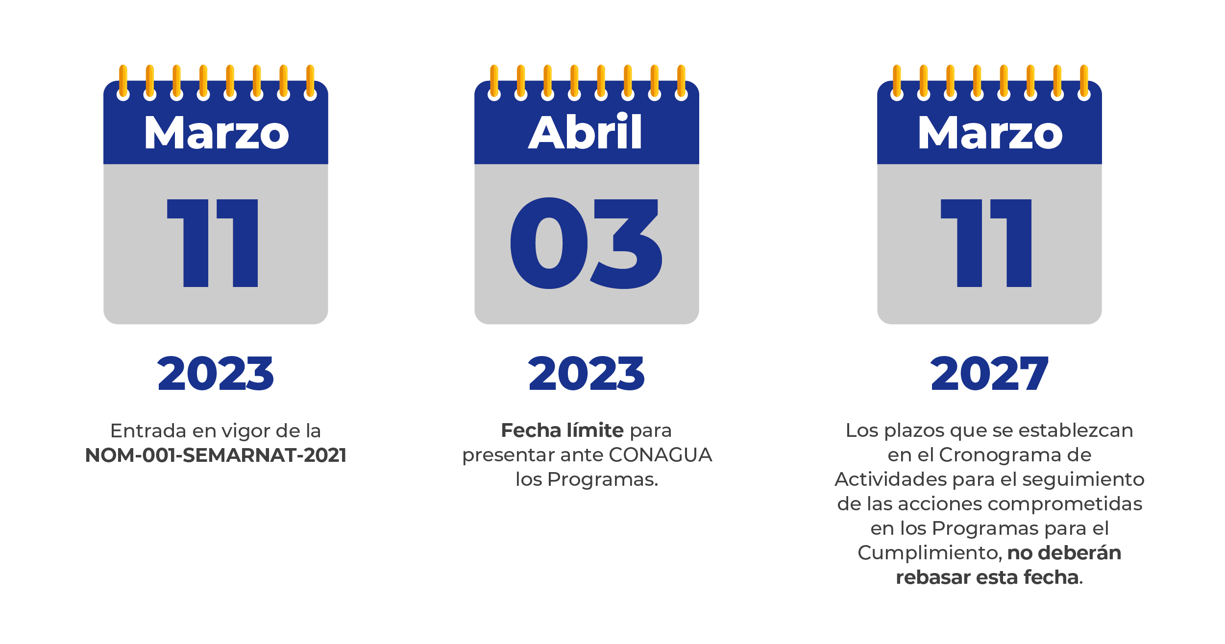 fechas programa cumplimiento nom001 01