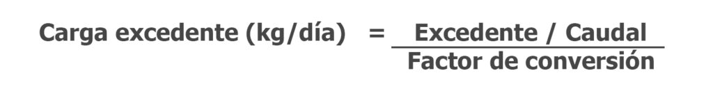 carga-excedente-jmas