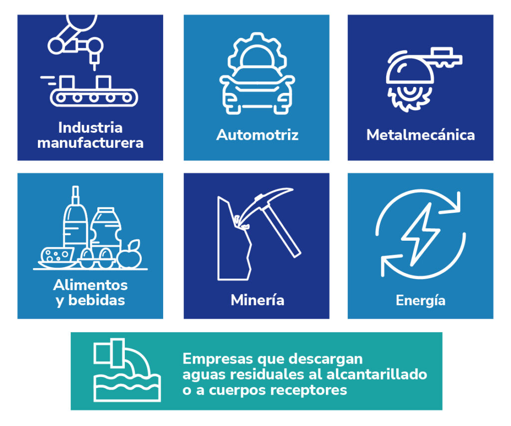 empresas-aguas-residuales